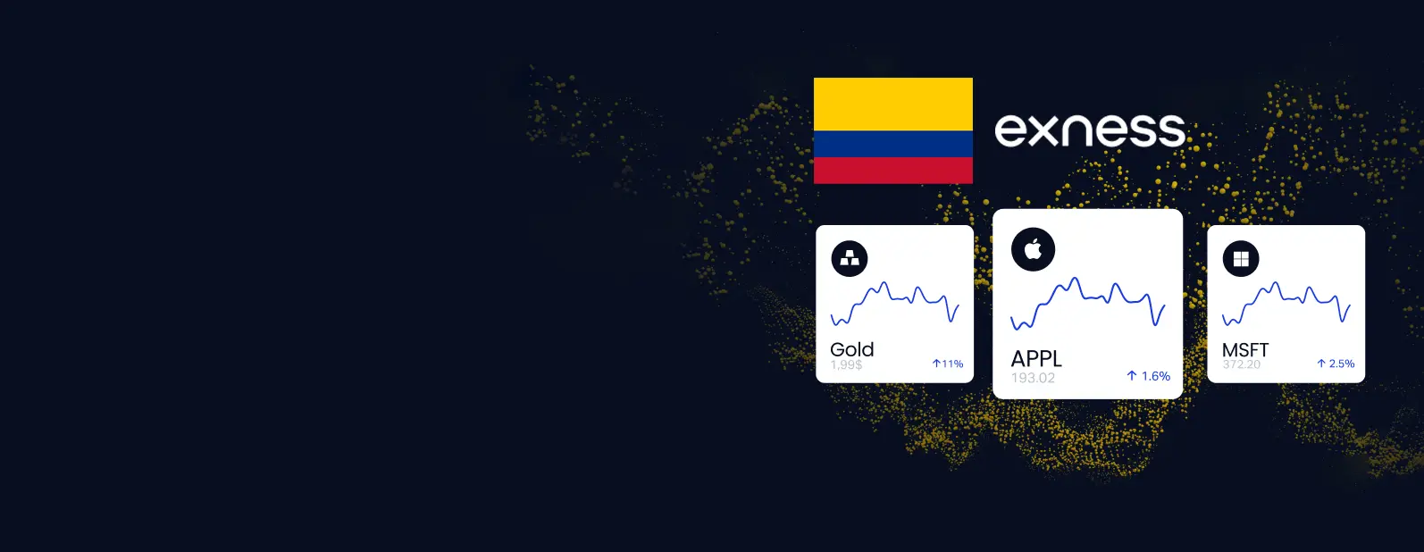 Exness Broker: Reseña en Colombia