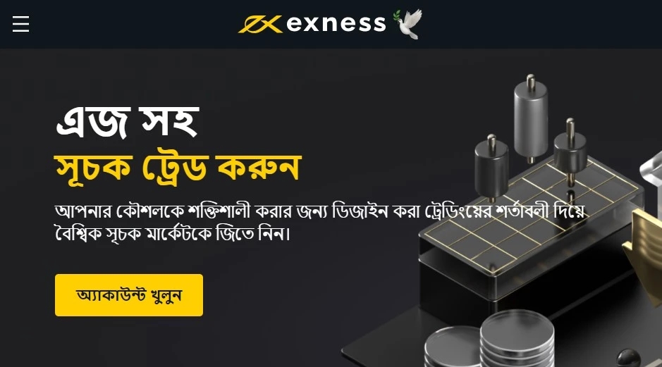 Exness সূচক