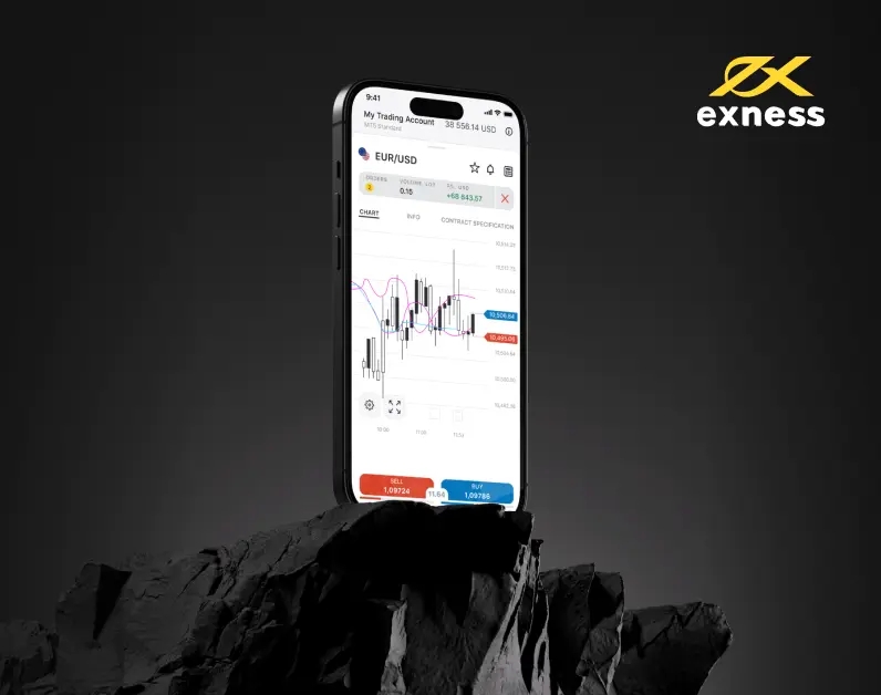 The Safety of Trading With Exness
