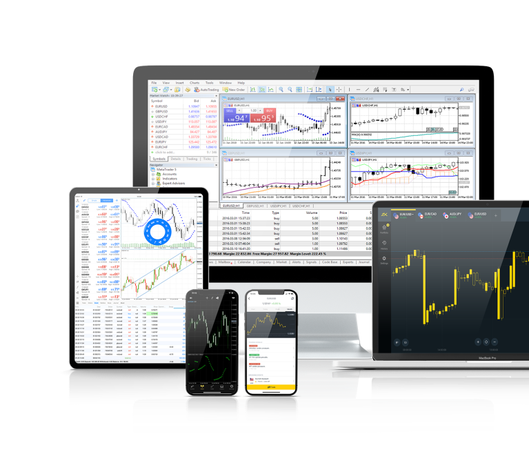 Exness MT5: منصة للتداول على الحاسوب والأجهزة المحمولة