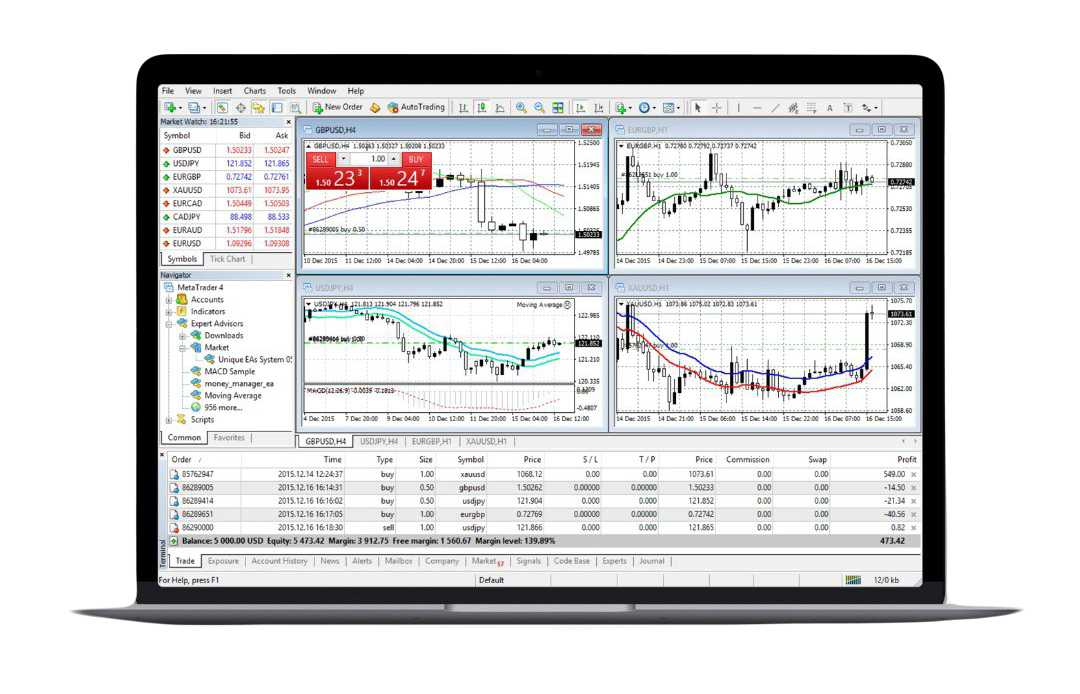 Exness MT4: Download & Trading for PC & Mobile in Nigeria